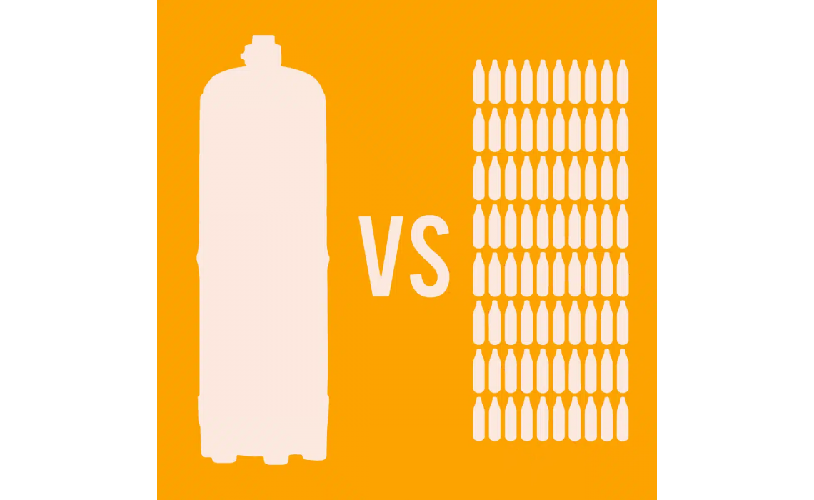 Whippit Tanks Vs. Whippit Cartridges